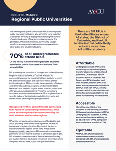 Regional Public Universities