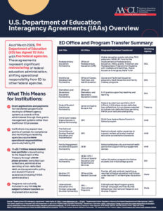 U.S. Department of Education
Interagency Agreements (IAAs) Overview (Cover)
