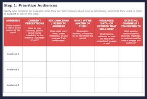 Screenshot of step 1 of the communications plan: Prioritize Audiences